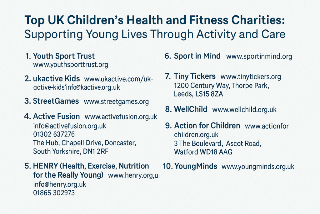 Digital graphic showcasing the top UK children’s health and fitness charities, promoting youth well-being through physical activity and care.